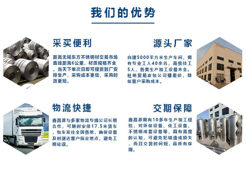 1617088962645113.jpg 我们的优势.jpg