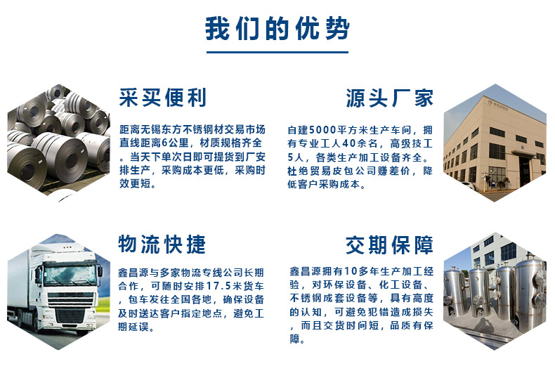 1631511435880451.jpg 我们的优势.jpg